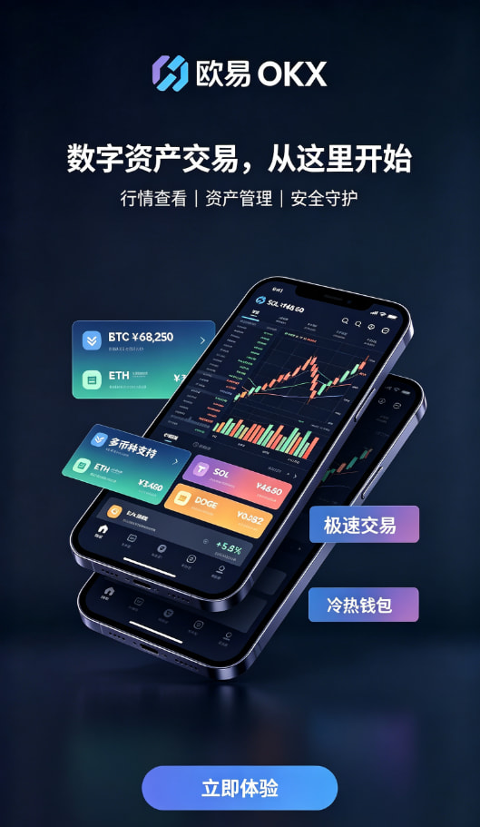 app欧交易所交易功能